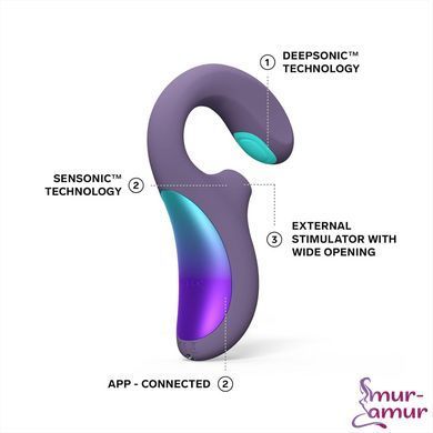 Кліторально-вагінальний звуковий стимулятор LELO Enigma Double Sonic Cyber Purple фото і опис