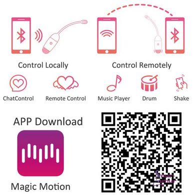 Смарт-віброяйце Magic Motion Vini Orange, керування зі смартфона фото і опис