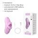 Смарт-вібратор для клітора Svakom Echo 2 Pink Lilac, підігрів до 38 &deg;C, знімна насадка на палець