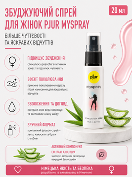 Возбуждающий спрей для женщин pjur myspray 20 мл, с экстрактом алоэ, эффект покалывания фото и описание