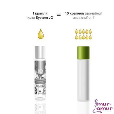 Гель для массажа на силиконовой основе JO ALL-IN-ONE MASSAGE GLIDE - FRAGANCE FREE (30 мл)