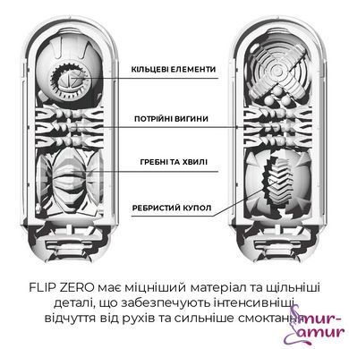 Мастурбатор Tenga Flip Zero White, изменяемая интенсивность стимуляции, раскладной фото и описание