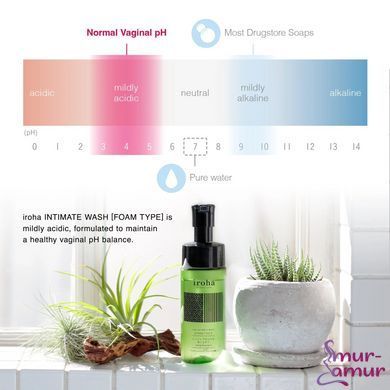 Піна для інтимного догляду Iroha Intimate Wash Foam Type Bergamot and Bitter Orange 150 мл