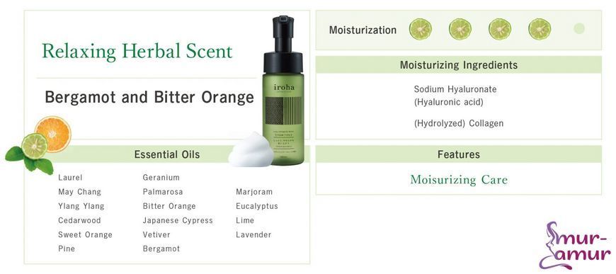 Піна для інтимного догляду Iroha Intimate Wash Foam Type Bergamot and Bitter Orange 150 мл