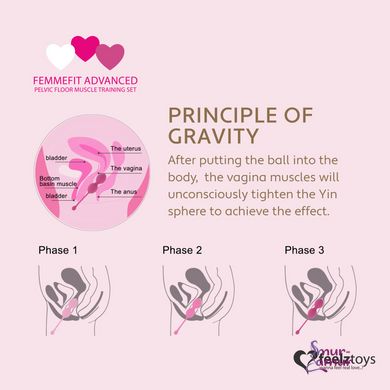 Набір вагінальних кульок для просунутих FeelzToys - FemmeFit Advanced Pelvic Muscle Training Set фото і опис