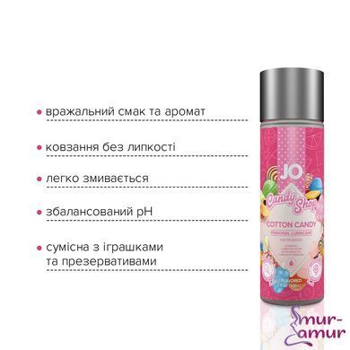 Лубрикант на водной основе JO H2O &mdash; Candy Shop &mdash; Cotton Candy (60 мл) без сахара и парабенов фото и описание