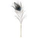 Щекоталка LOCKINK SEVANDA Natural Peacock Flirting Feather Tickler, перья павлина и страуса фото