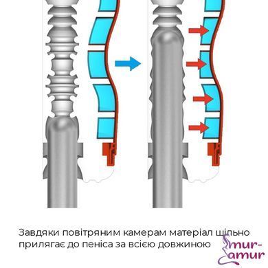 Мастурбатор Tenga Air-Tech Strong, більш висока аеростимуляція та всмоктувальний ефект фото і опис