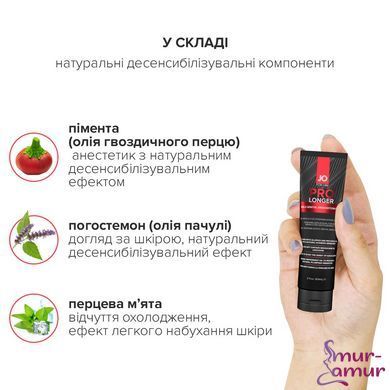Пролонгер гель JO Prolonger Gel (60 мл) з олією перцевої м&rsquo;яти, гвоздикового перцю та пачулів фото і опис