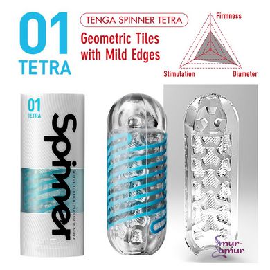 Мастурбатор Tenga Spinner 01 Tetra з пружною стимулювальною спіраллю всередині, ніжна спіраль фото і опис