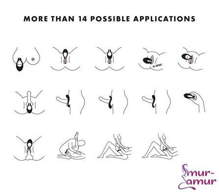 Вибратор для пар Satisfyer Endless Joy Black, 3 независимых мотора, многофункциональный фото и описание