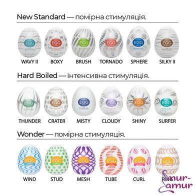 Мастурбатор-яйцо Tenga Egg Wavy II с двойным волнистым рельефом фото и описание